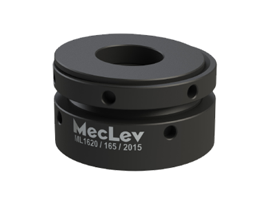 Meclev